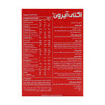 اکتی ایرون - Image 2
